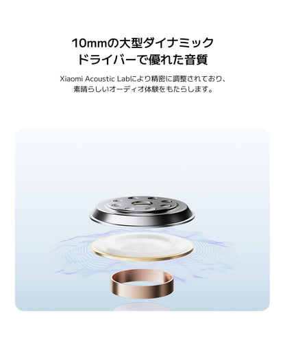 Xiaomi Redmi Buds 6 Play 10mm Dynamic Driver AI Noise Reduction