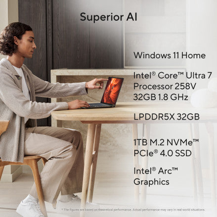 ASUS Zenbook S 14 (UX5406)